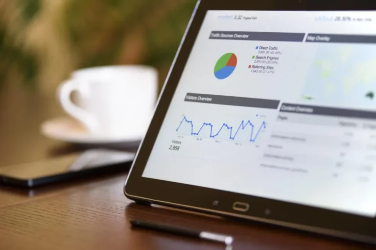 Tablet dashboard showing customer retention analytics